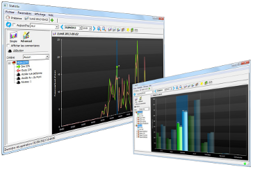 Statistix